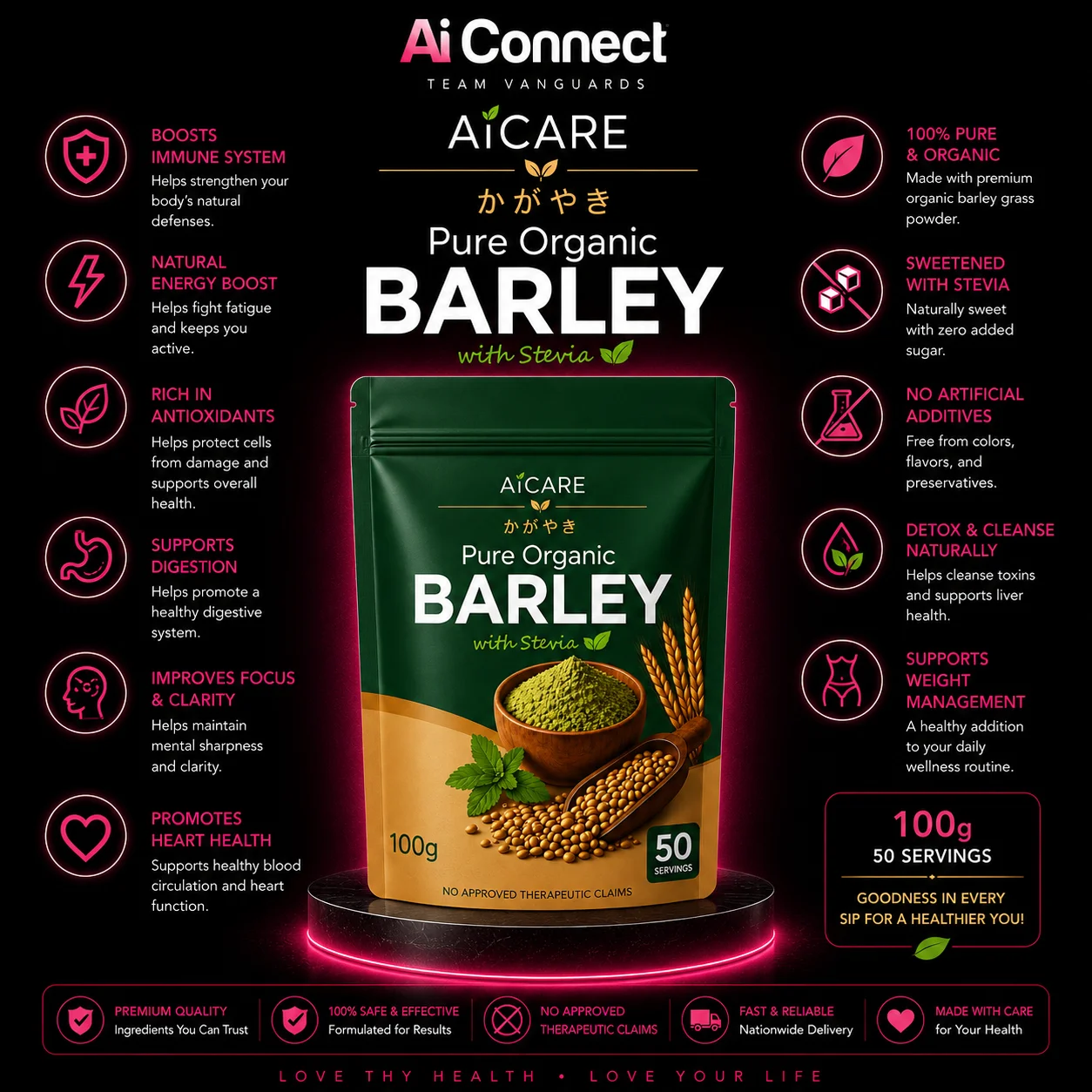 AiCARE Organic Barley product packaging